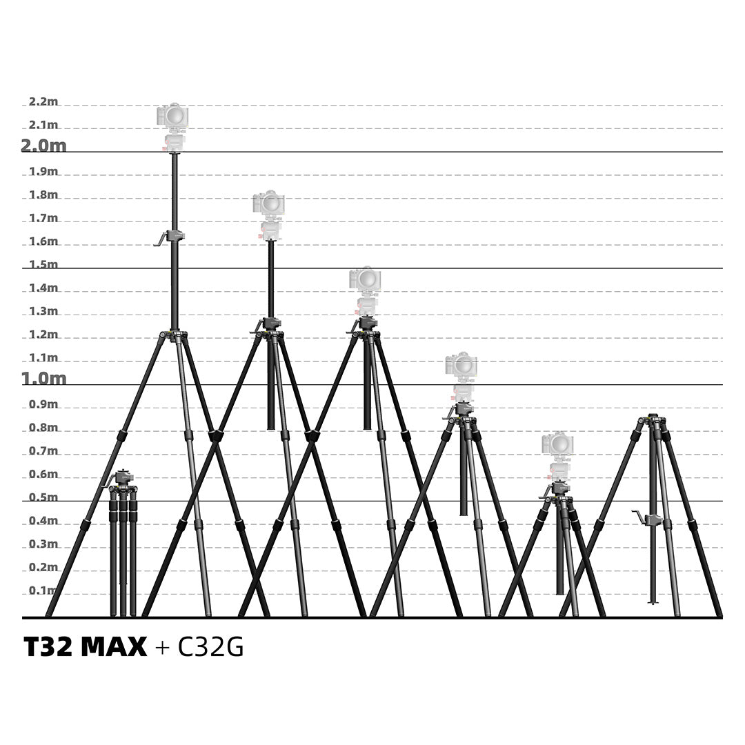 T32MAX Gear Tripod minor surface imperfections